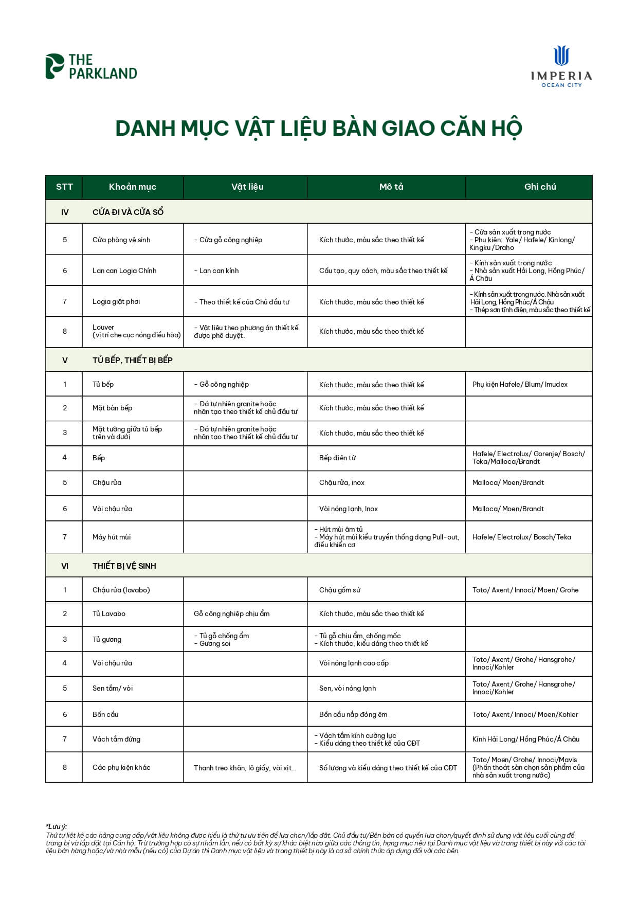 nội thất căn hộ the parkland ocean park 2