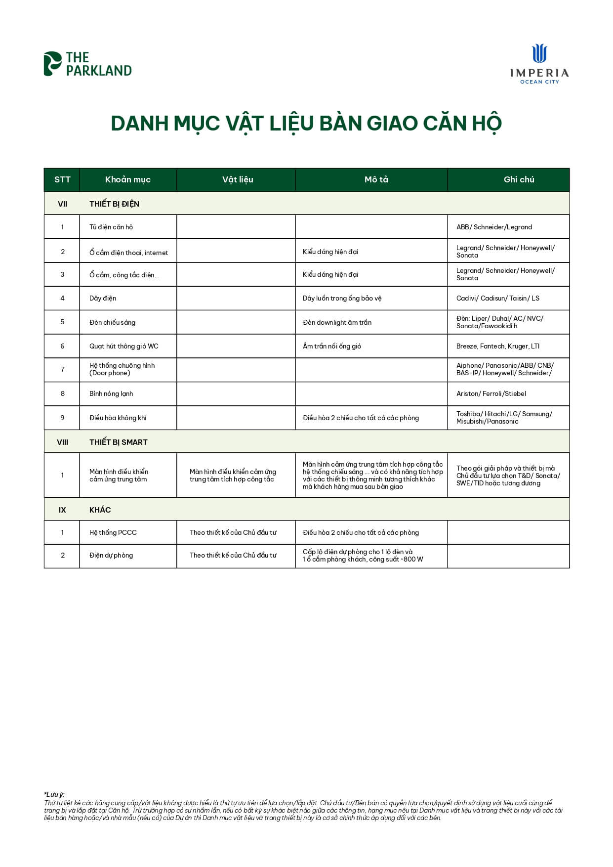 nội thất căn hộ the parkland ocean park 2